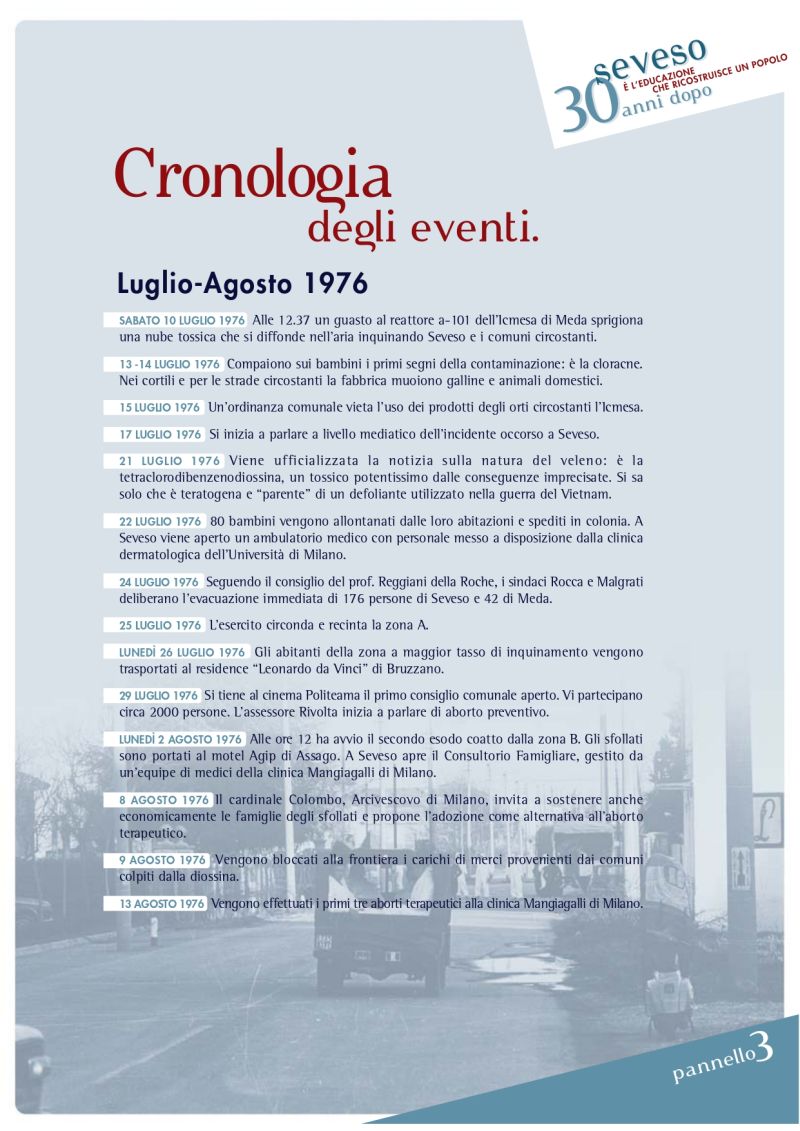 Mostra 30esimo Diossina Seveso Image